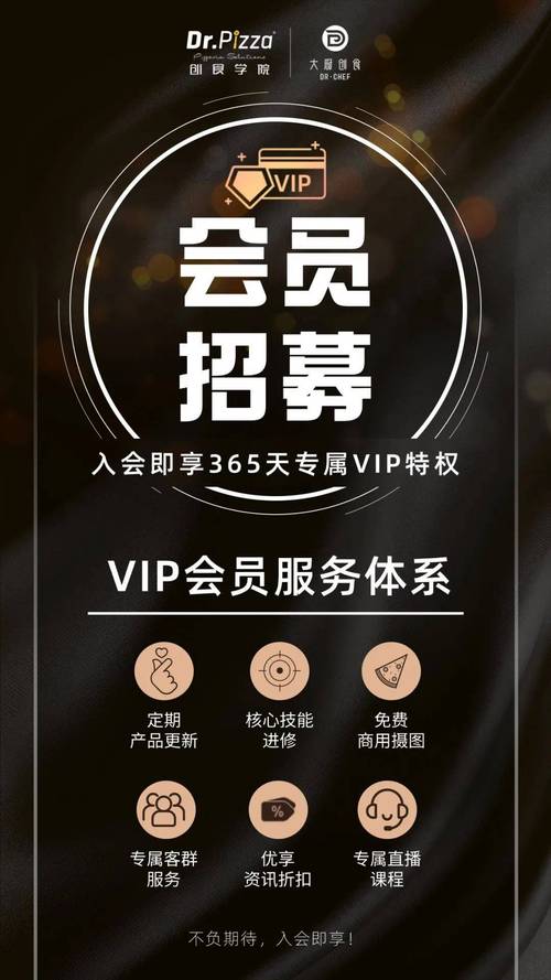 微信会员方案如何定制才有效？-图3