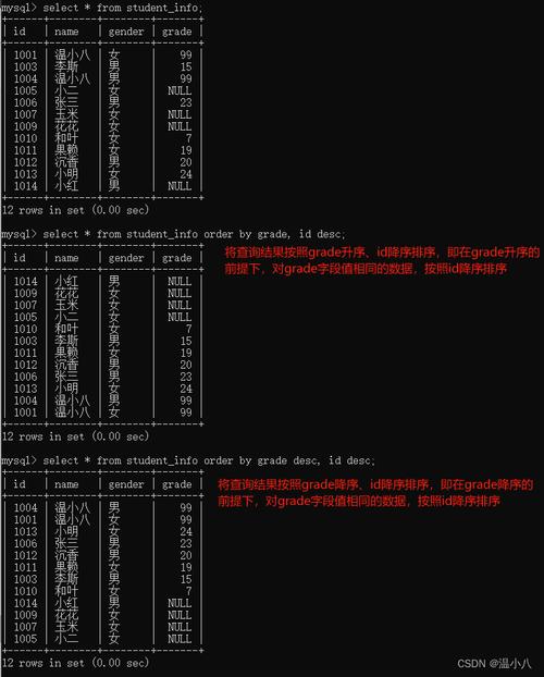 删除数据库文件命令有哪些注意事项?-图1 删除数据库文件命令有哪些注意事项?-图1