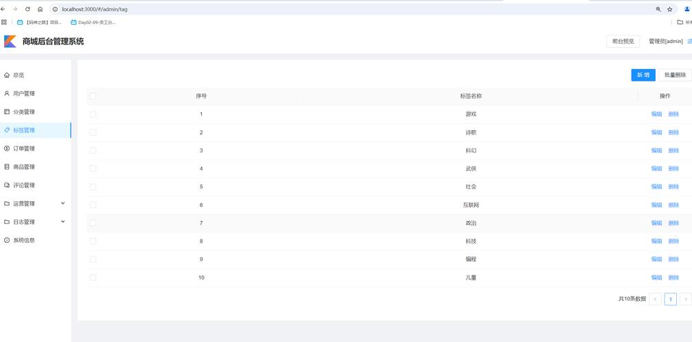 网站栏目标签如何正确调用？-图2