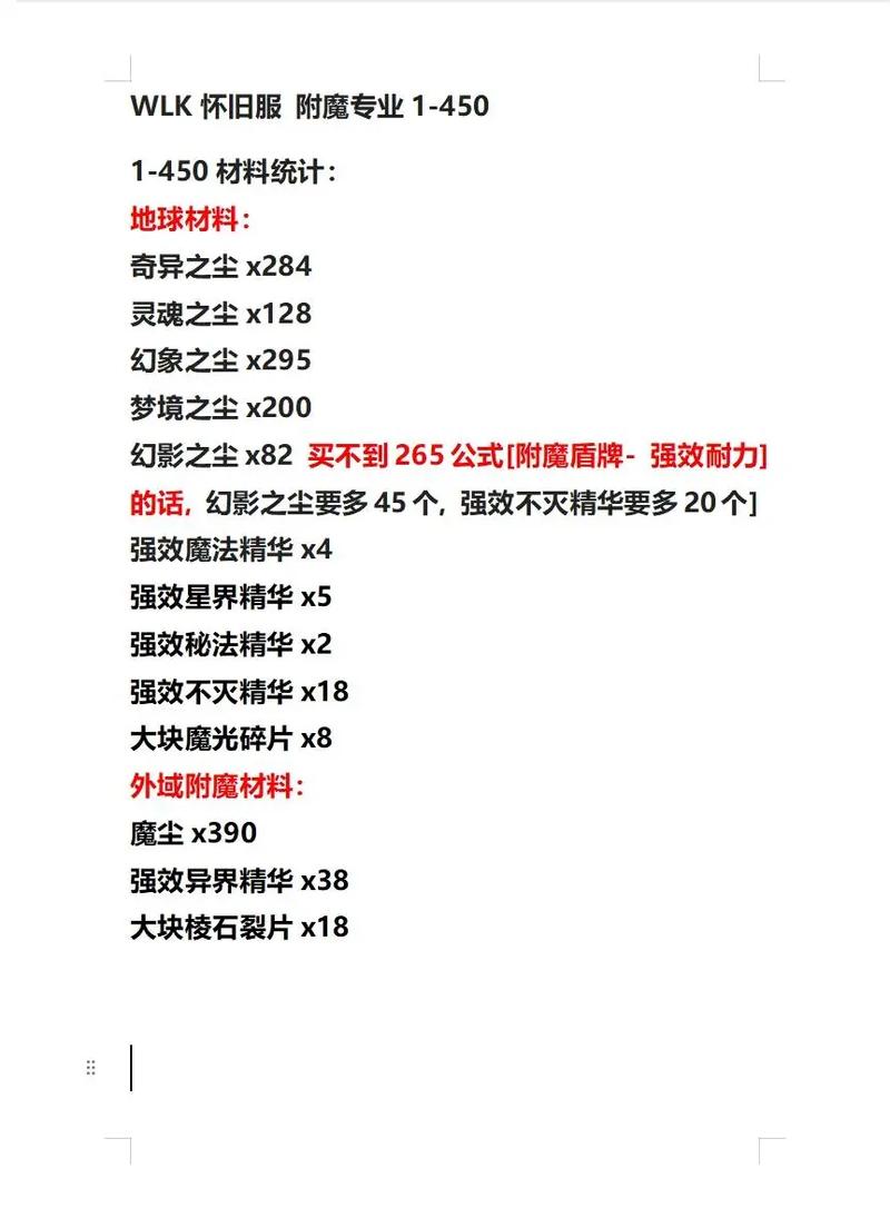 巫妖王之怒GM命令有哪些?-图1 巫妖王之怒GM命令有哪些?-图1