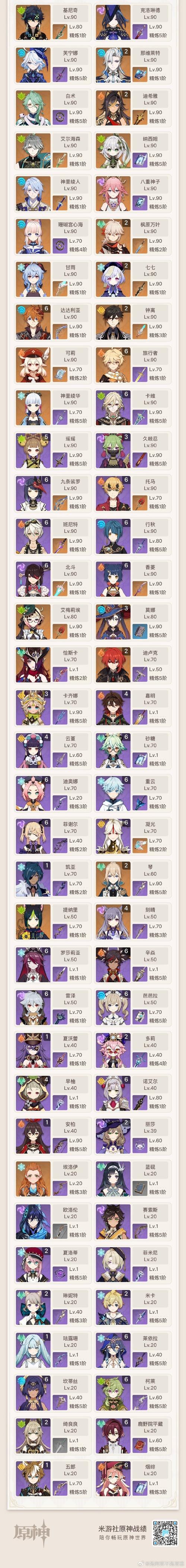 织梦整站模板怎么换?步骤是啥?-图3 织梦整站模板怎么换?步骤是啥?-图3