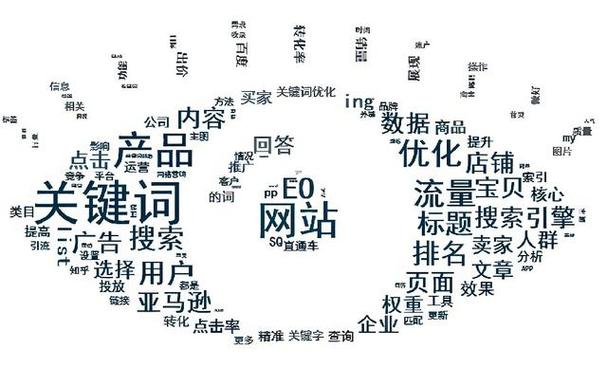 网页关键词如何分布才有效?-图2 网页关键词如何分布才有效?-图2