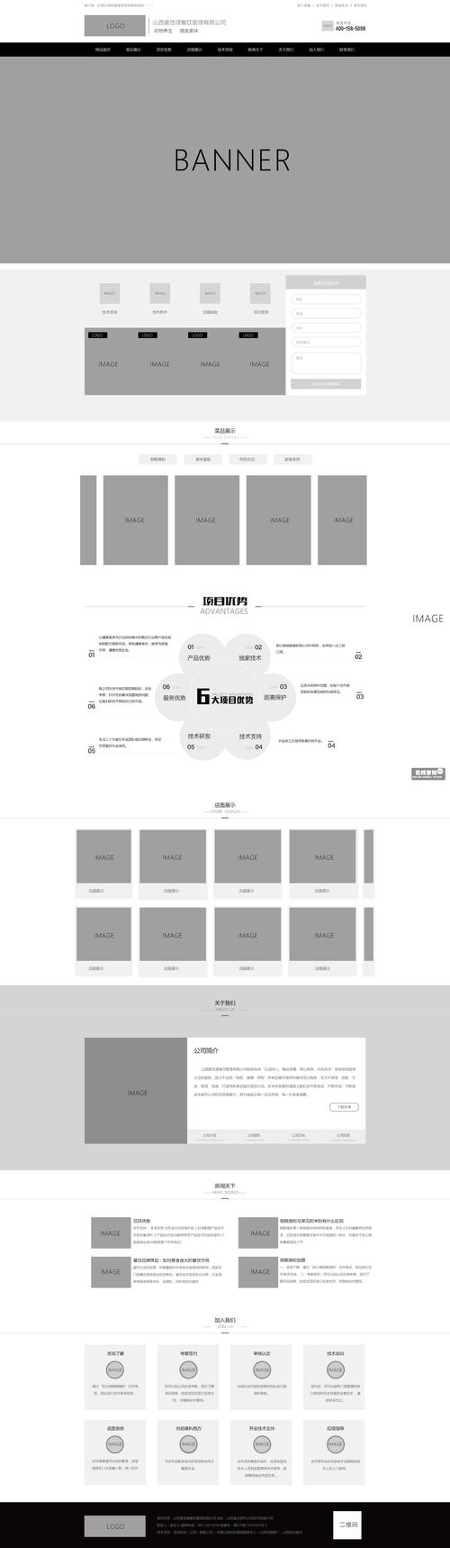 网页关键词如何分布才有效?-图3 网页关键词如何分布才有效?-图3