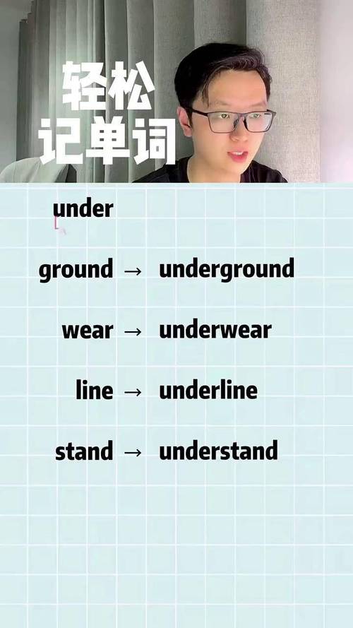 between如何高效记忆?-图2 between如何高效记忆?-图2