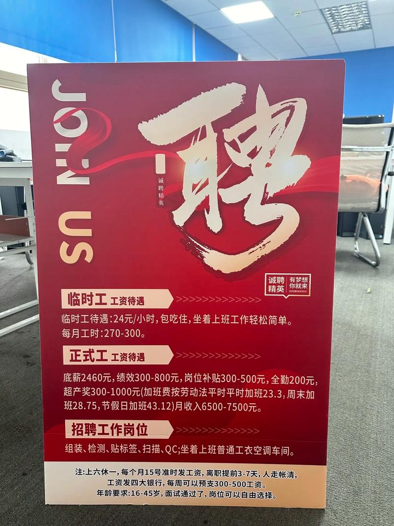 祖睿招聘,招什么岗位?要求有哪些?-图1 祖睿招聘,招什么岗位?要求有哪些?-图1