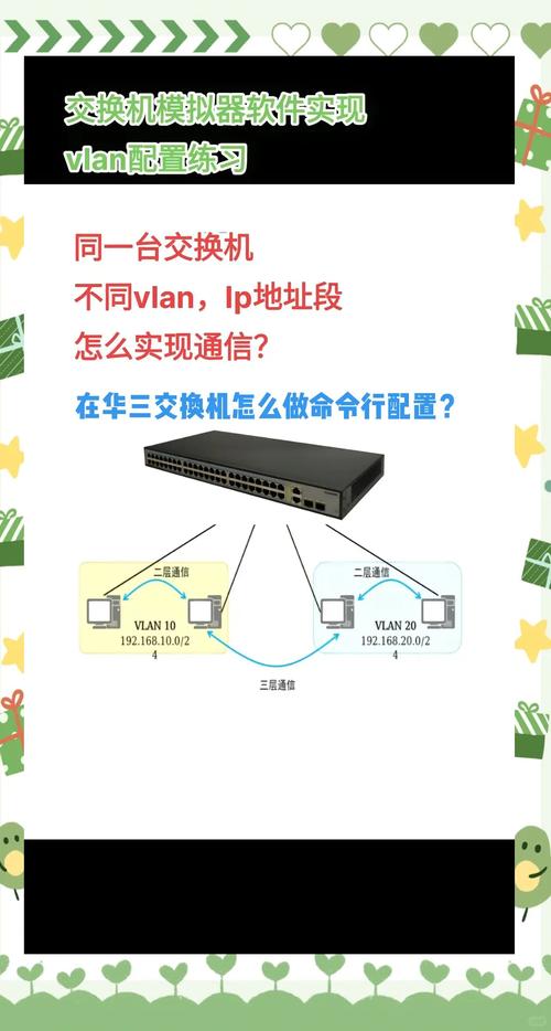 H3C如何用命令行开启端口？-图1