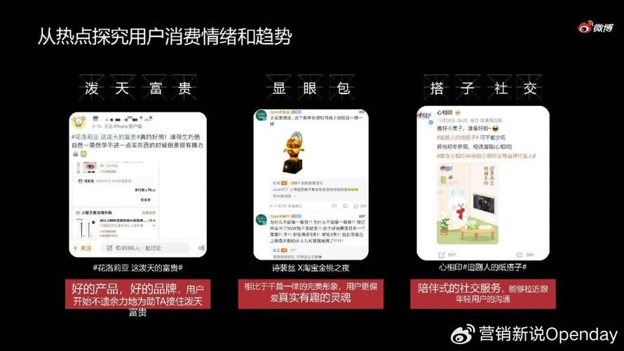 高校微博营销怎么做才有效？-图3