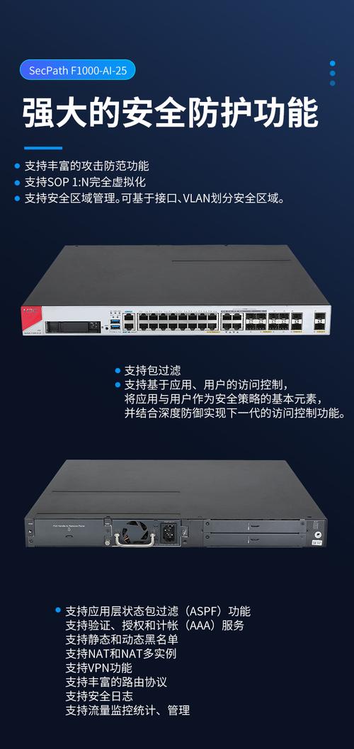 H3C防火墙查看命令有哪些？-图3