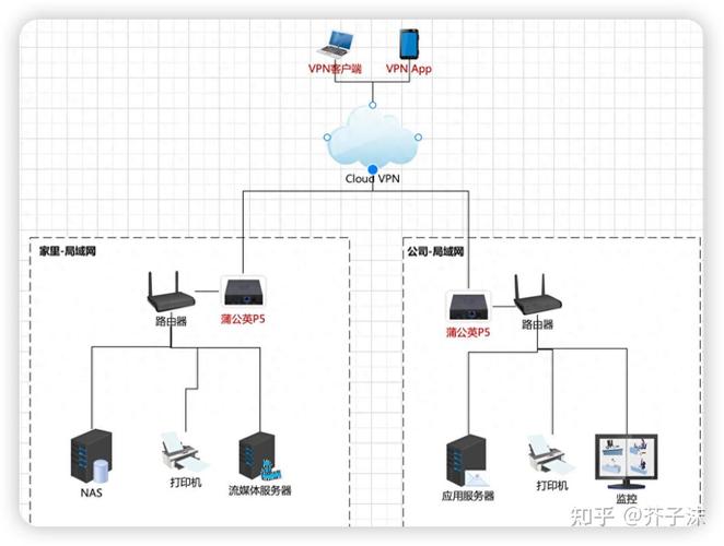 网站内链怎么管理才高效?-图1 网站内链怎么管理才高效?-图1