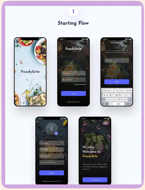 零食APP设计如何兼顾用户喜好与商业变现?-图2 零食APP设计如何兼顾用户喜好与商业变现?-图2