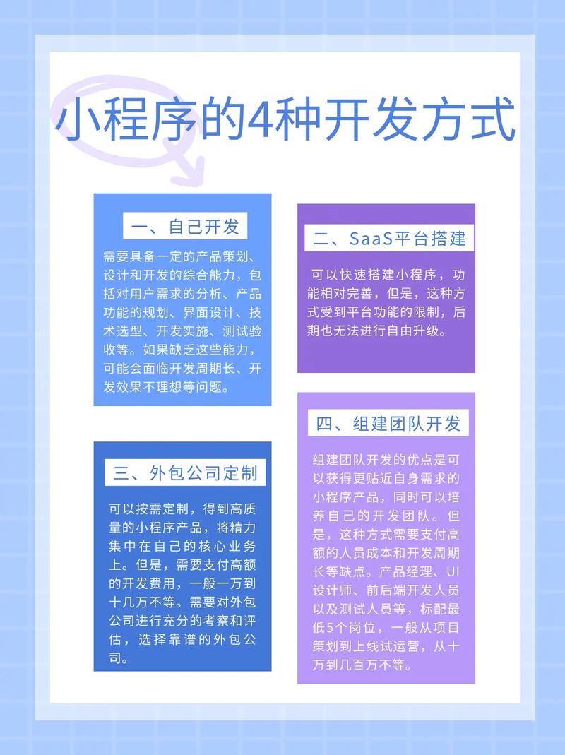 小程序与网站，谁能抢占用户流量高地？-图2