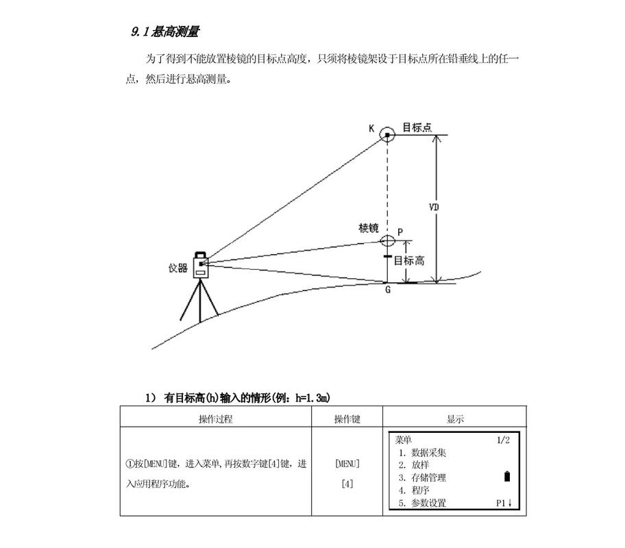 传站仪如何建站?视频步骤详解-图2 传站仪如何建站?视频步骤详解-图2