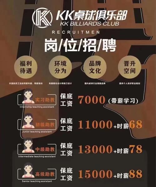 台湾IT招聘市场现状与趋势如何？-图1