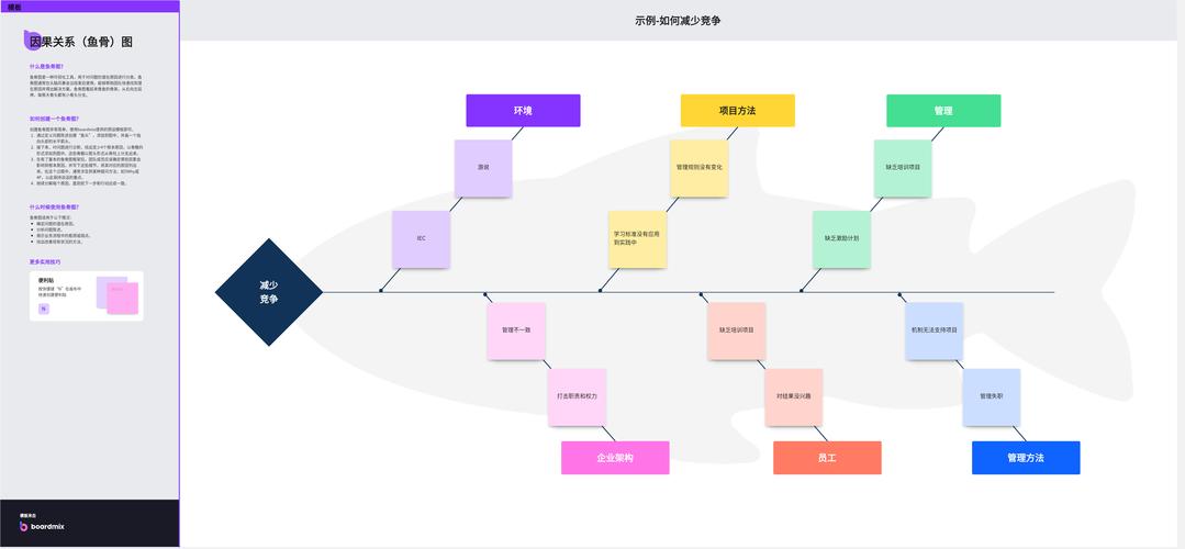 如何精准高效分析图片内容？-图1