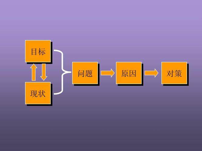 如何精准高效分析图片内容？-图2