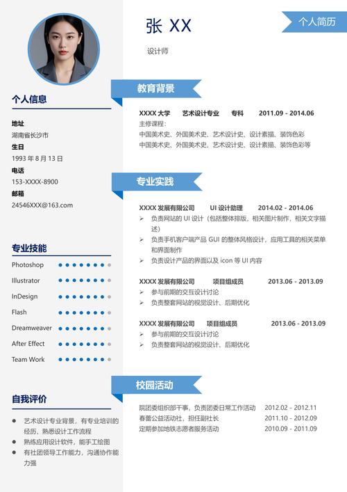 如何查设计师背景？有哪些实用方法？-图1