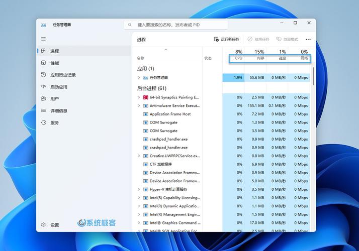 命令提示符和任务管理器有何关联?-图2 命令提示符和任务管理器有何关联?-图2