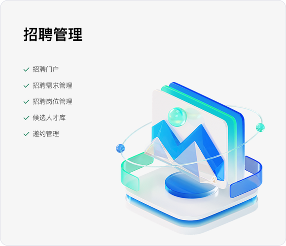 网上管理招聘，如何精准识人？-图1