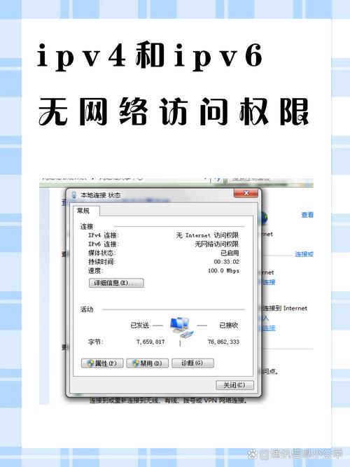 网站如何支持IPv6？关键步骤有哪些？-图2