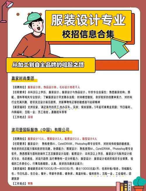 ADC设计招聘,要求与薪资如何?-图3 ADC设计招聘,要求与薪资如何?-图3