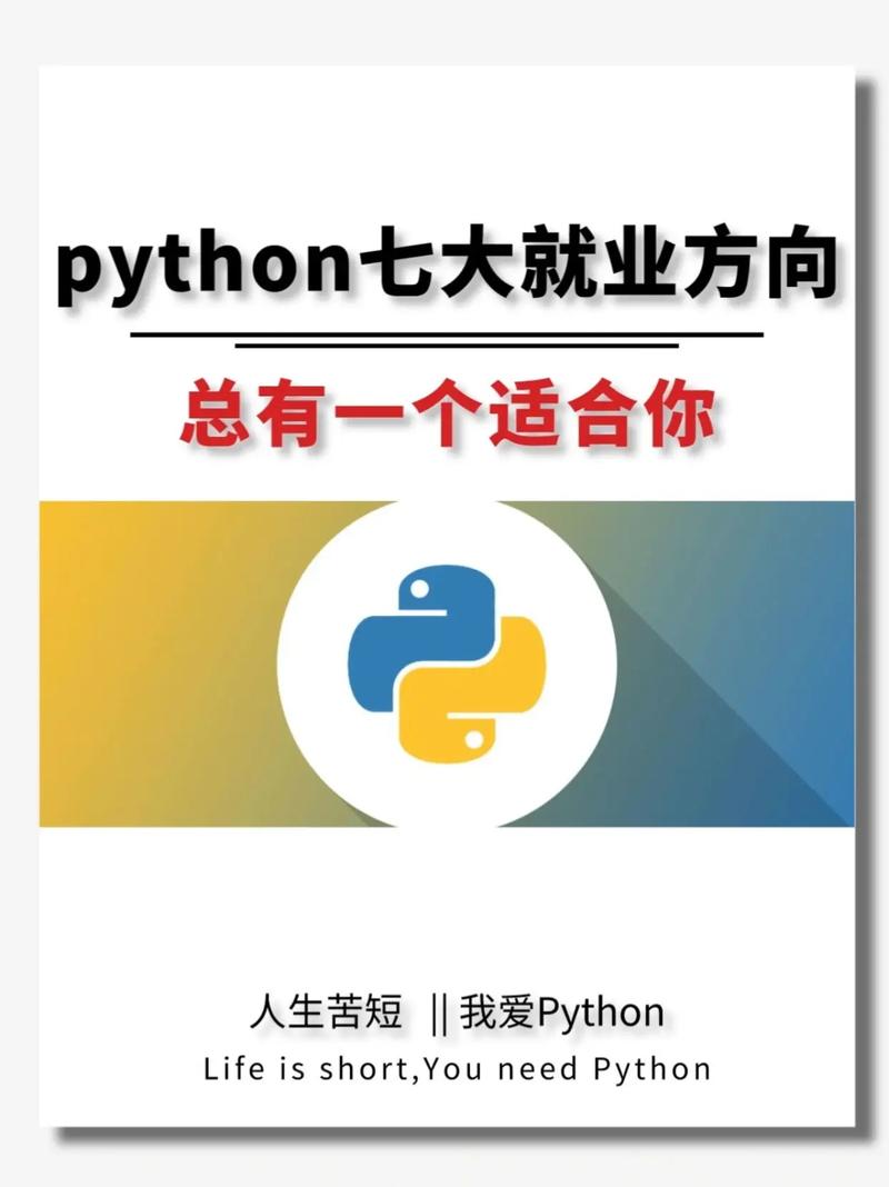 网易Python岗招聘要求有哪些？-图2