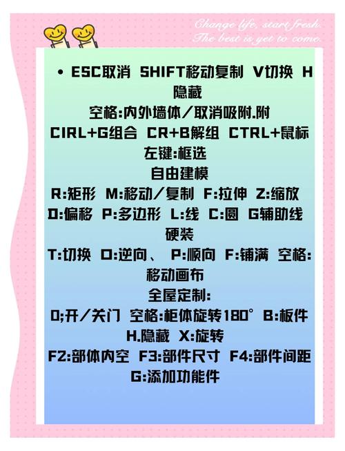 3D快捷键命令有哪些?高效必备?-图3 3D快捷键命令有哪些?高效必备?-图3