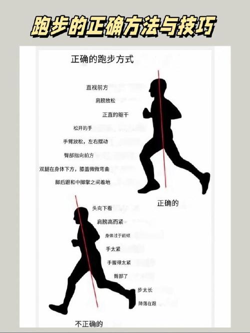 听力运动员起跑,如何听令出发?-图2 听力运动员起跑,如何听令出发?-图2