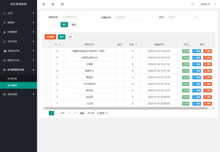 启凡网络公司如何实现高效运营？-图2