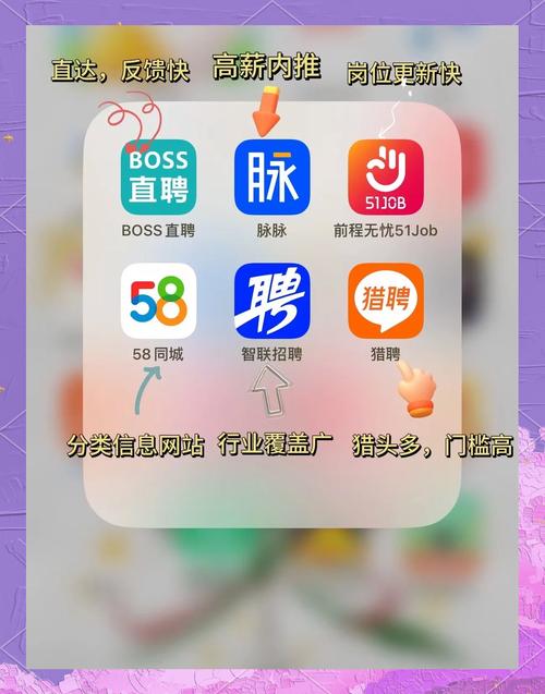 招聘神器app,真招神速还是噱头?-图1 招聘神器app,真招神速还是噱头?-图1