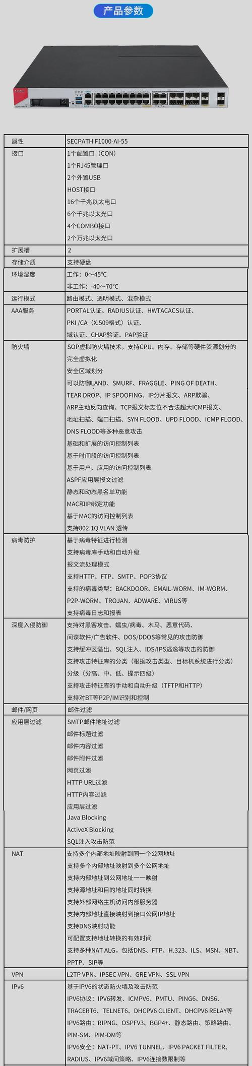 H3C光口开启命令是什么？-图3