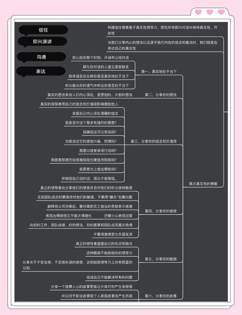 网站如何快速获取用户信任?-图1 网站如何快速获取用户信任?-图1