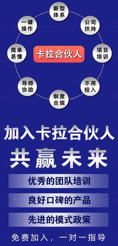 OD岗位拉勾招聘,门槛与前景如何?-图1 OD岗位拉勾招聘,门槛与前景如何?-图1