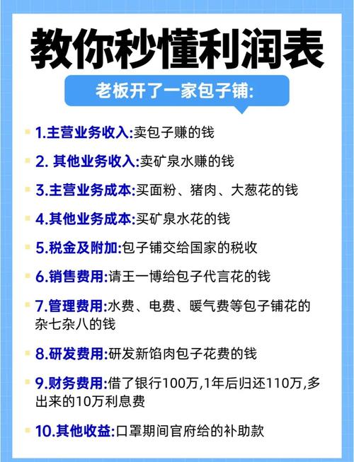 劳务如何利润最大化?关键在哪?-图1 劳务如何利润最大化?关键在哪?-图1