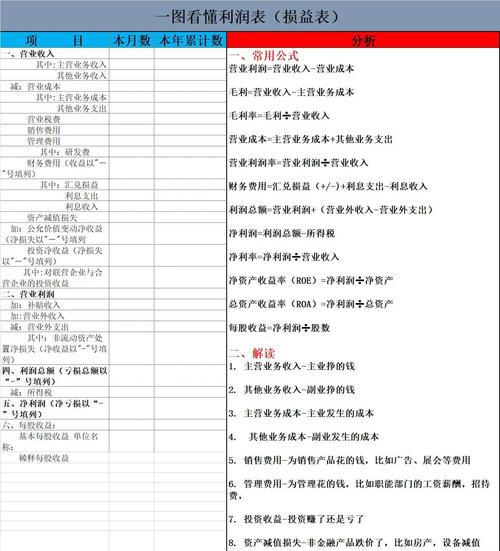 劳务如何利润最大化?关键在哪?-图3 劳务如何利润最大化?关键在哪?-图3
