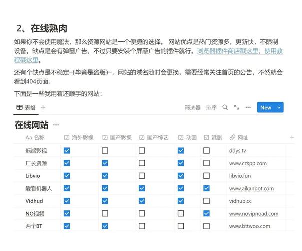 裁图找网站,搜图识址可行吗?-图2 裁图找网站,搜图识址可行吗?-图2