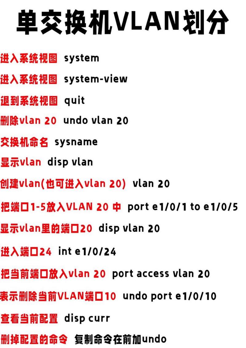 华为交换机路由器命令有哪些?-图1 华为交换机路由器命令有哪些?-图1