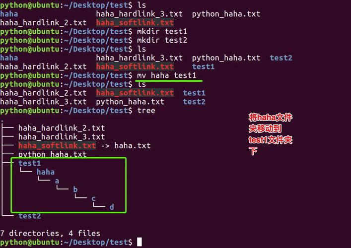 如何用Linux命令改变文件所有者?-图3 如何用Linux命令改变文件所有者?-图3