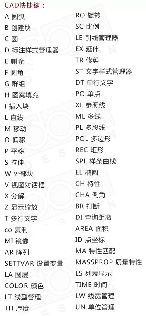 CAD三维常用命令有哪些?-图1 CAD三维常用命令有哪些?-图1