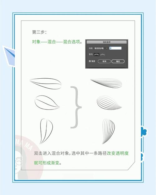 AI画笔笔刷怎么用?快速上手技巧有哪些?-图1 AI画笔笔刷怎么用?快速上手技巧有哪些?-图1