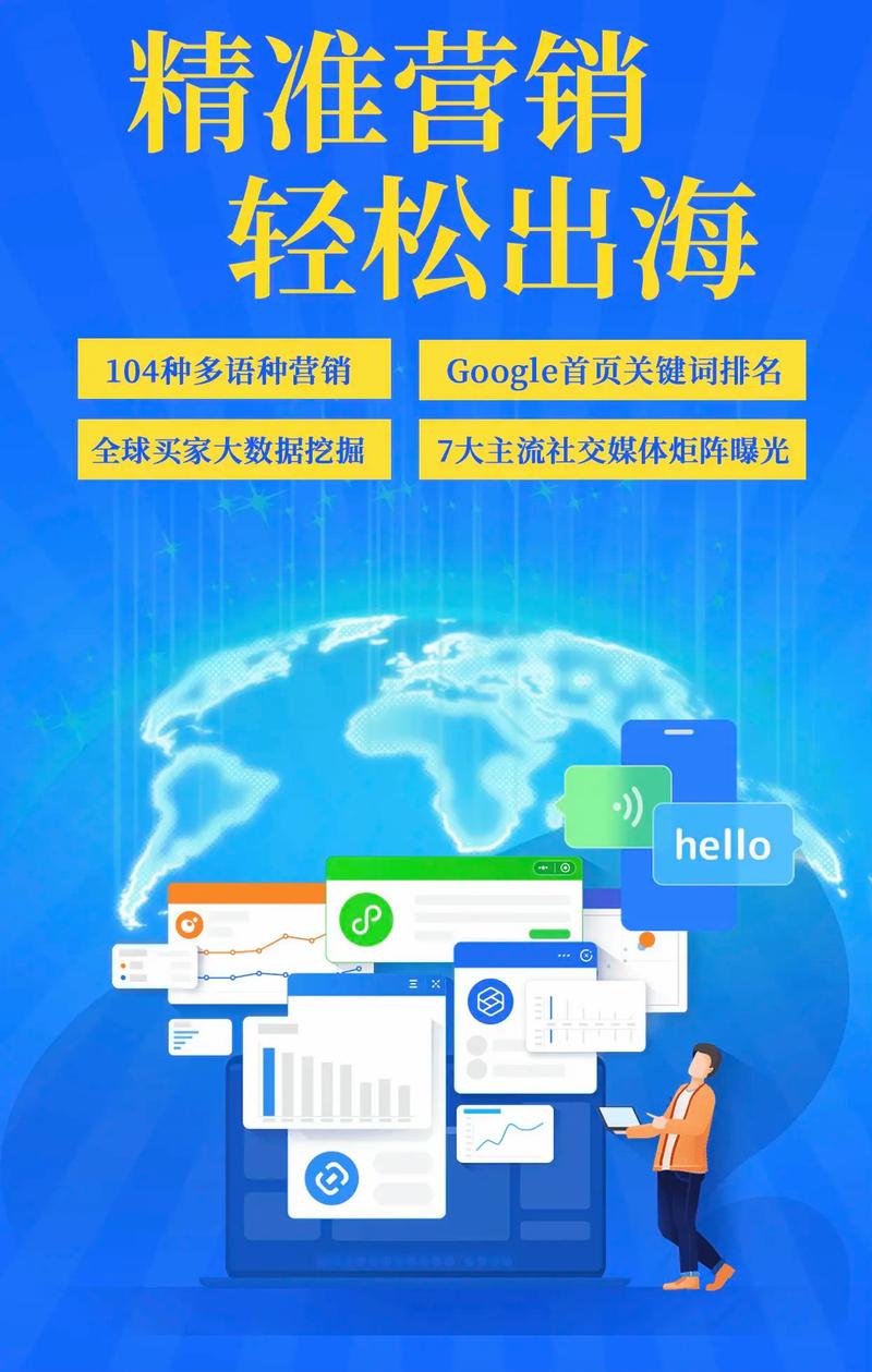 深圳外贸网站推广怎么做?-图1 深圳外贸网站推广怎么做?-图1