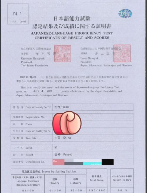 日语托业证书怎么邮寄？-图3