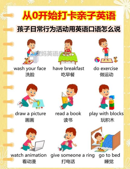 孩子英语怎么学才有效？-图1