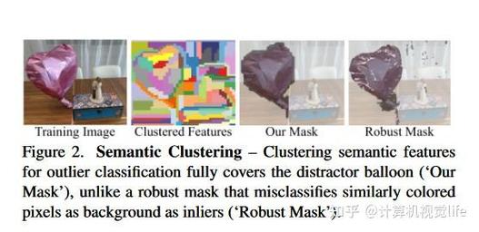 招聘mask原理是什么?-图3 招聘mask原理是什么?-图3