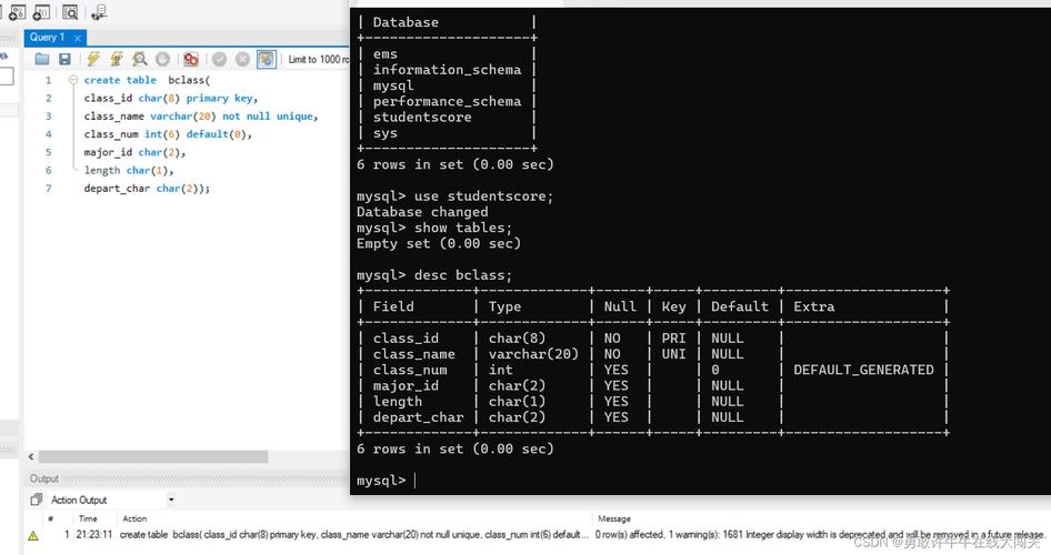 命令创建的数据库表,如何正确操作?-图2 命令创建的数据库表,如何正确操作?-图2