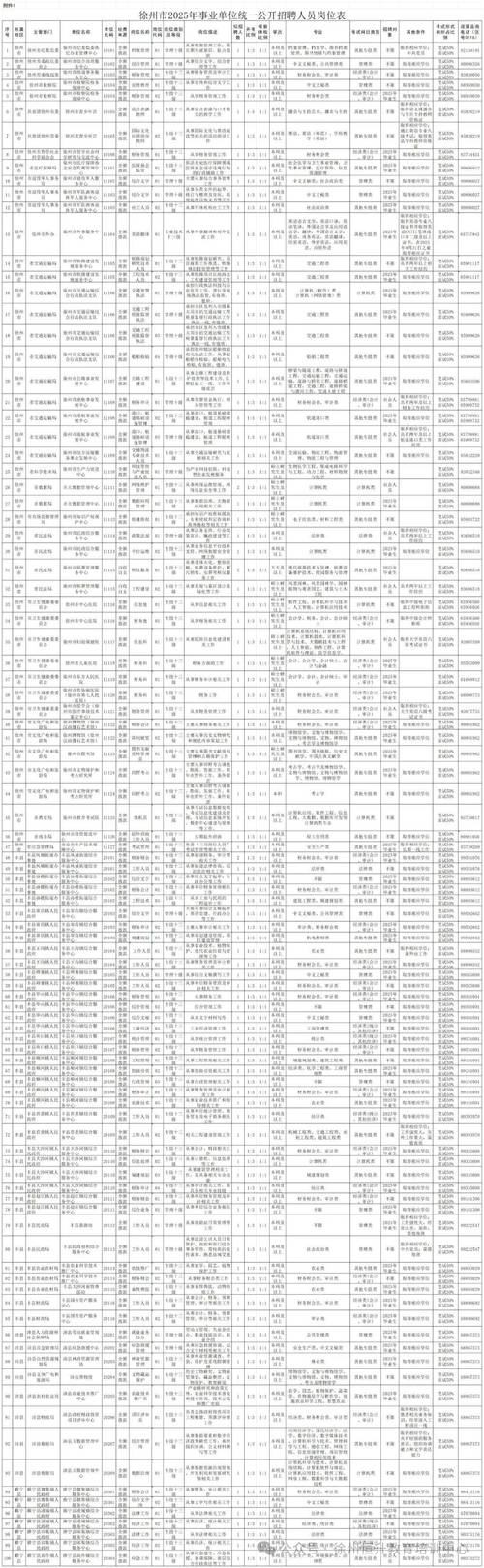 徐州招聘sijian是哪家公司招什么岗?-图1 徐州招聘sijian是哪家公司招什么岗?-图1