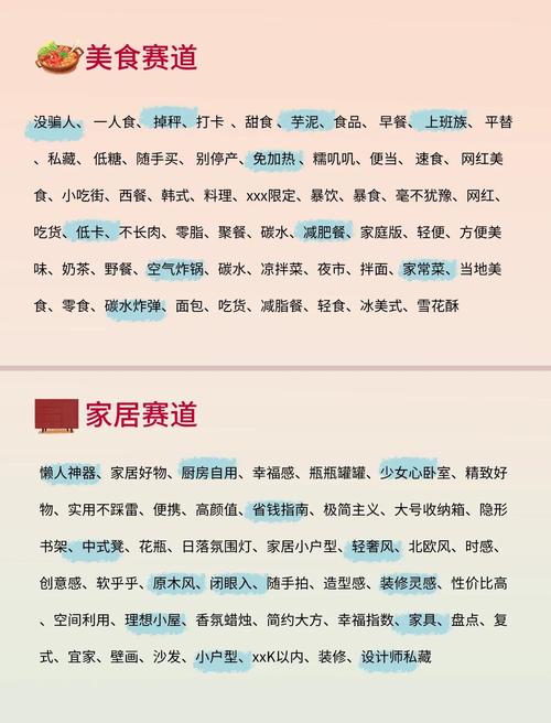 如何快速提升关键词收录量?-图1 如何快速提升关键词收录量?-图1