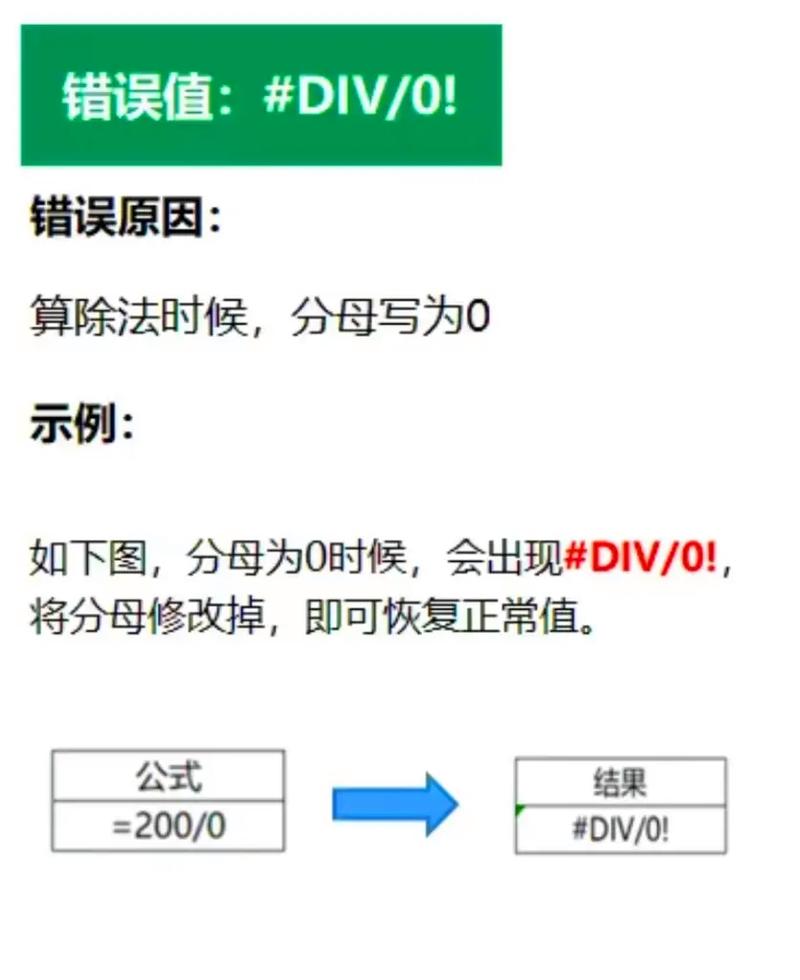 Excel发命令出错,程序咋不响应?-图3 Excel发命令出错,程序咋不响应?-图3