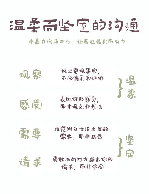 设计如何通过视觉语言提升沟通效率?-图1 设计如何通过视觉语言提升沟通效率?-图1