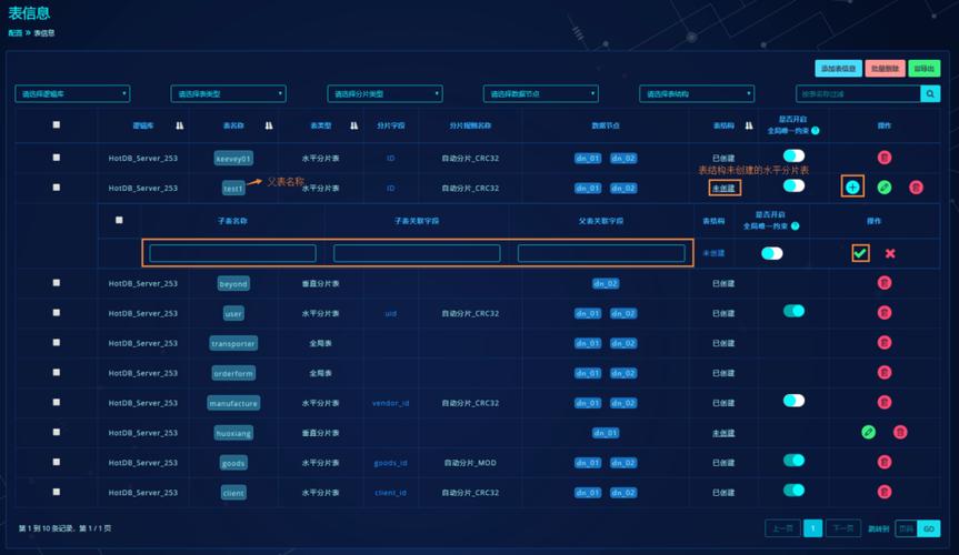 数据库如何直接生成网页？-图3