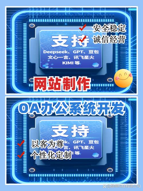 自有域名如何快速建站?-图3 自有域名如何快速建站?-图3